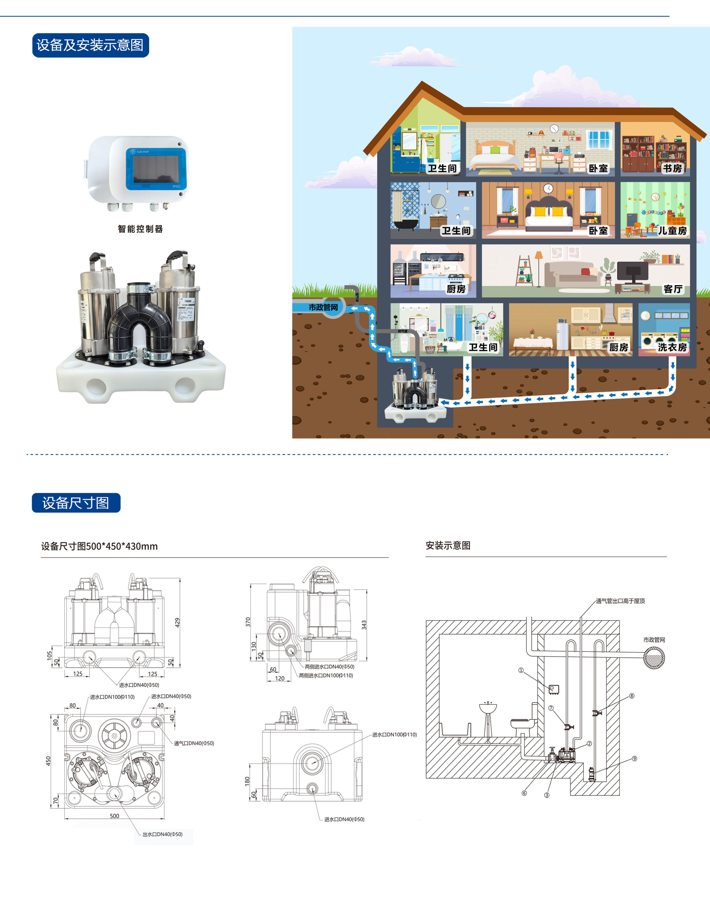 EBOX- 50L 新3 拷贝.jpg