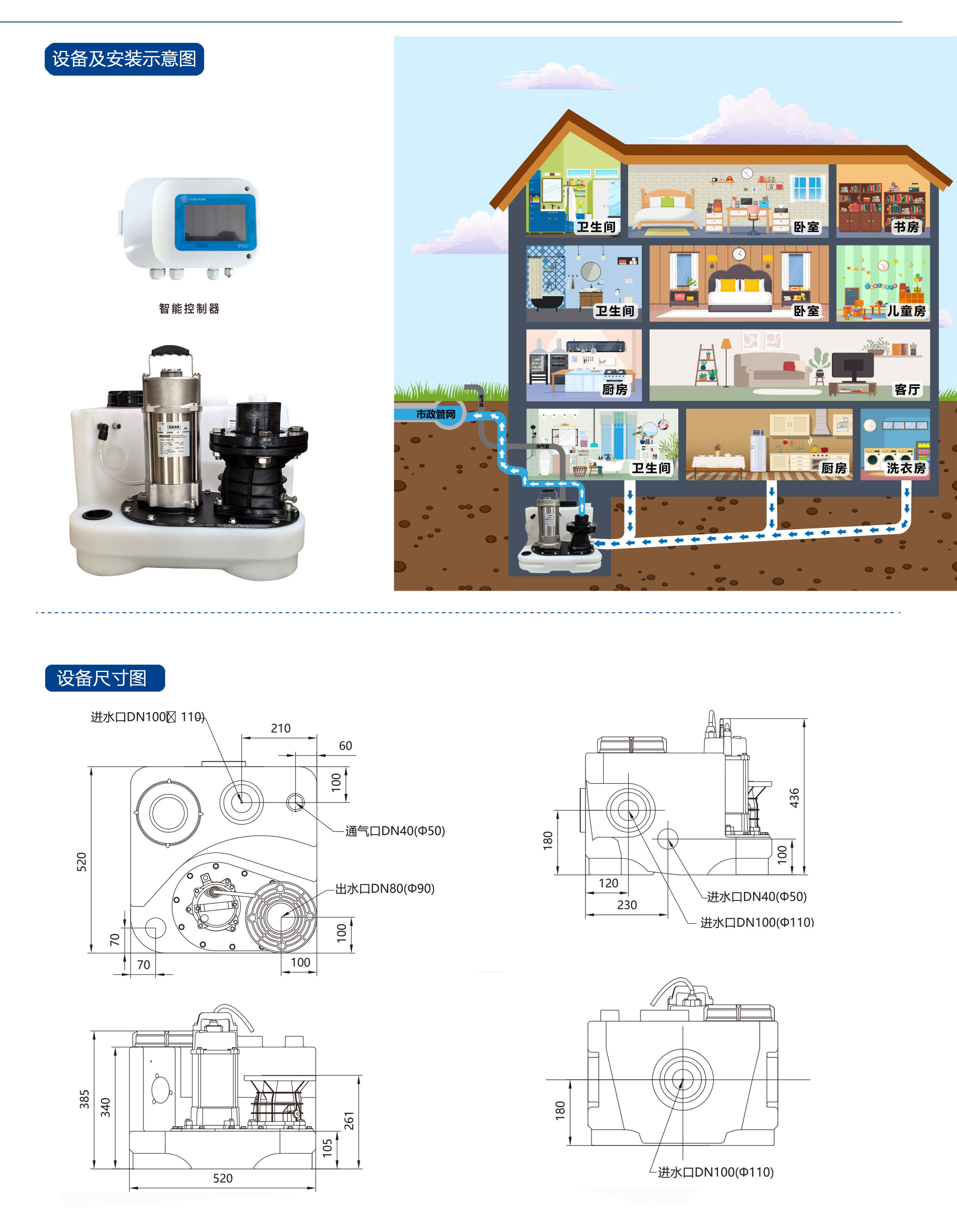 EBOX- 60L 4 拷贝.jpg