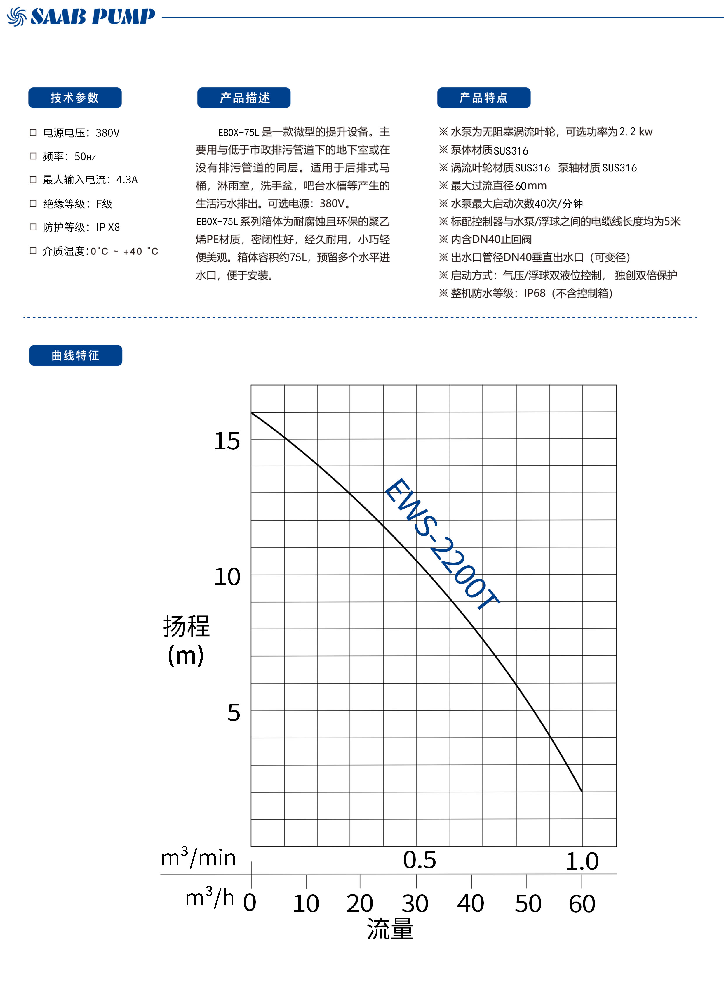 EBOX-75L 4 拷贝.jpg