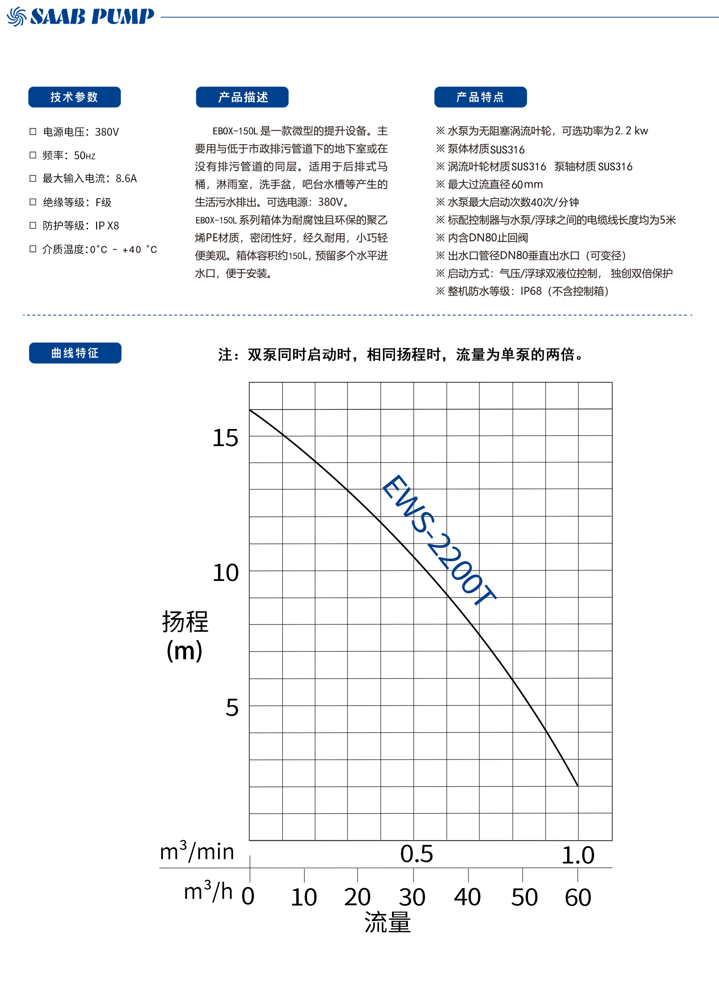 EBOX-150L 3 拷贝.jpg