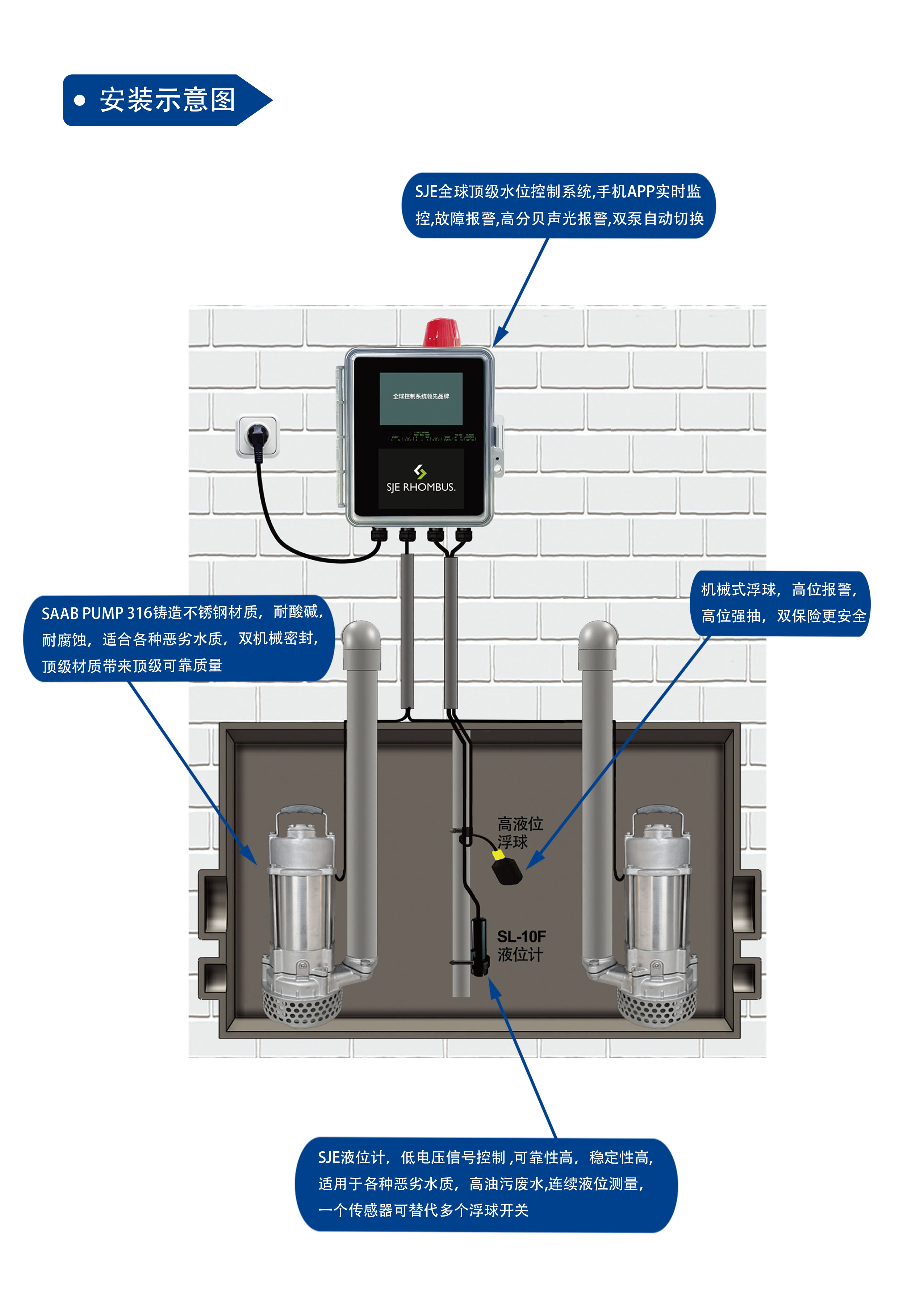 EFS雨水排放系统 3 拷贝.jpg