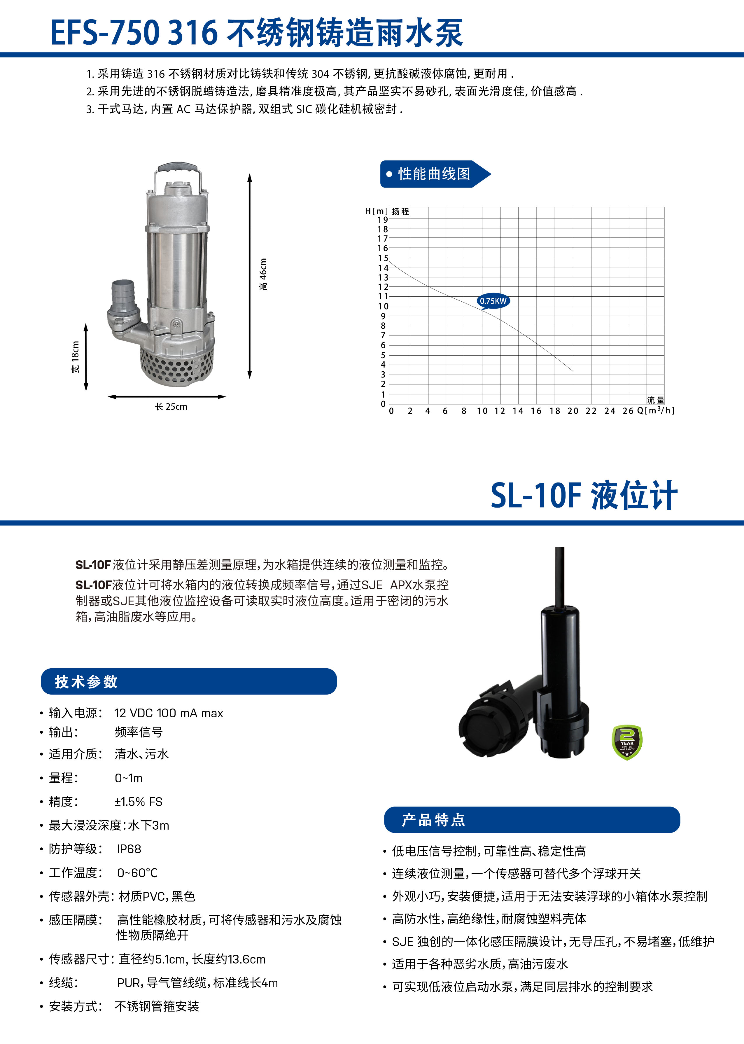 EFS雨水排放系统 5 拷贝.jpg